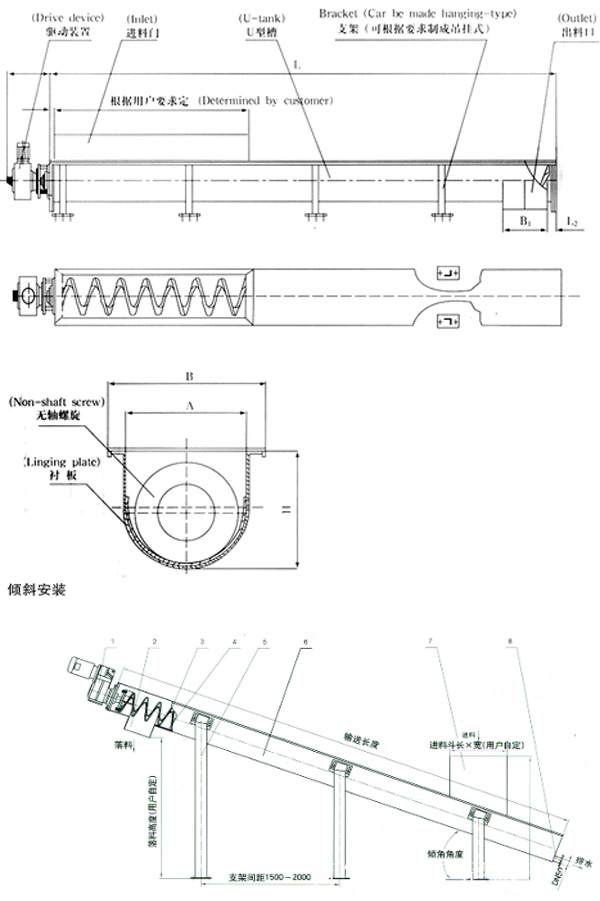 無軸螺旋輸送機結構