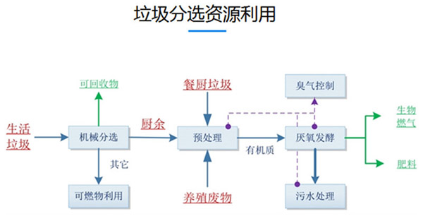 �͏N�����Ԅӷ��xϵ�y