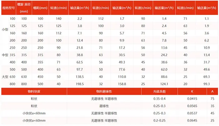 ���S����ݔ�͙C�ĳ�Ҏ(gu��)�aƷ��̖